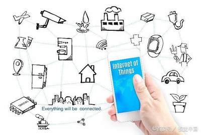 物联网技术知多少 从概念到应用的全方位解析