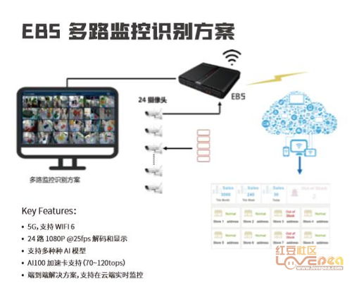 中科创达是做什么的 涉及哪些业务领域