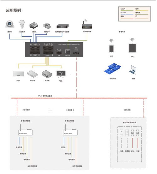 南鹏物联 软硬一体的物联网技术服务提供商亮相iote国际物联网展