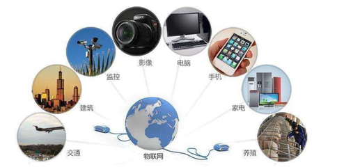 三大运营商0月租高流量卡是否值得购买？物联网技术服务的视角